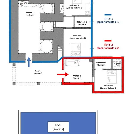 Kalorama-private Pool & Hot Tub * San Vito dei Normanni